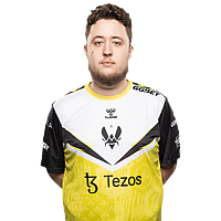 ZywOo